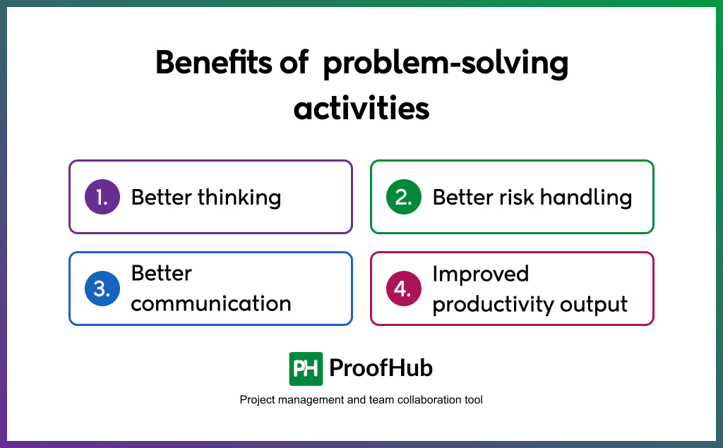 Benefits of problem-solving activities