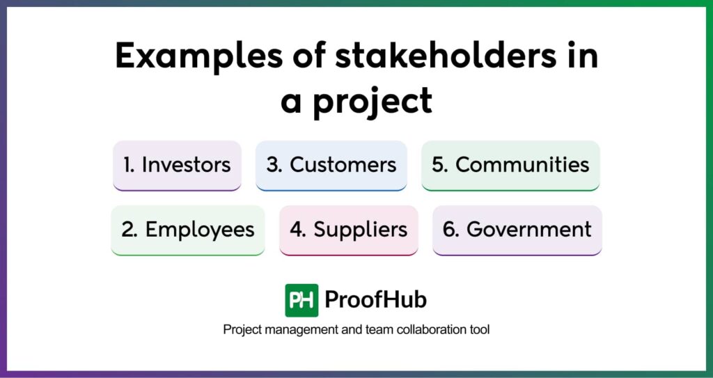 Examples of stakeholders in a project