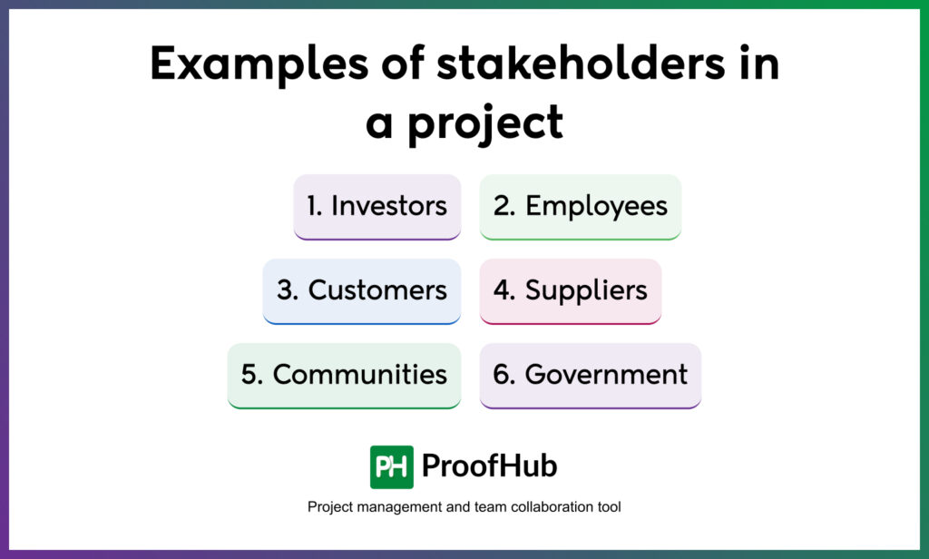 Examples of stakeholders in a project