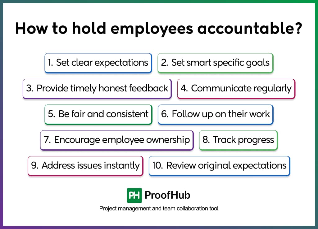 How to hold employees accountable