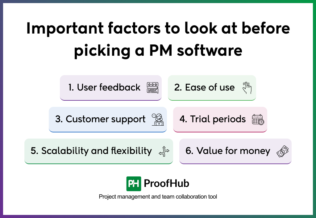 Important factors to consider when picking a project management software