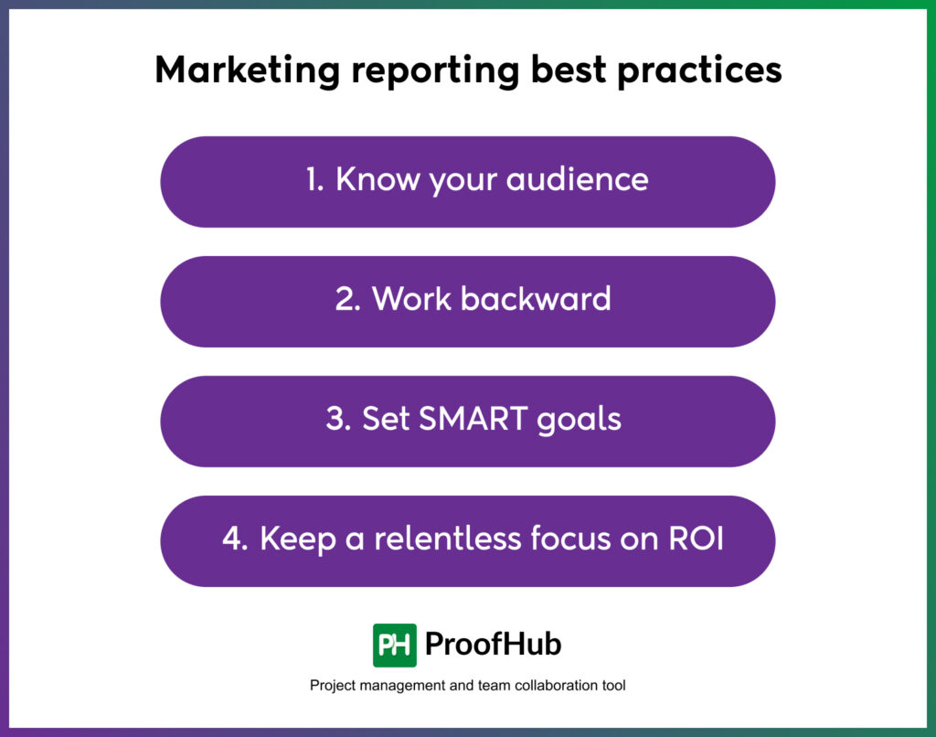 Marketing reporting best practices