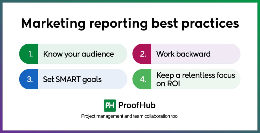 Marketing reporting best practices