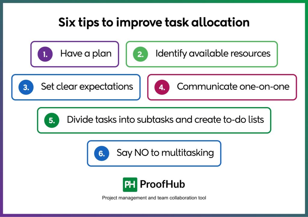 Six tips to improve task allocation