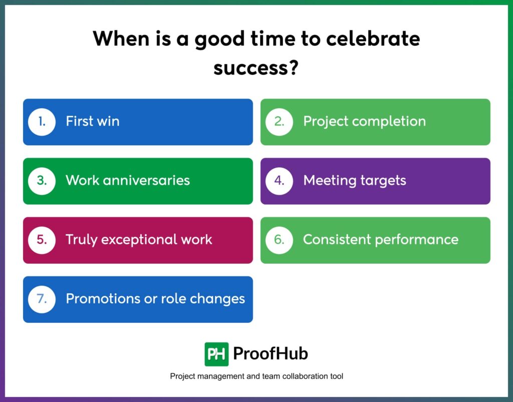 When is a good time to celebrate success