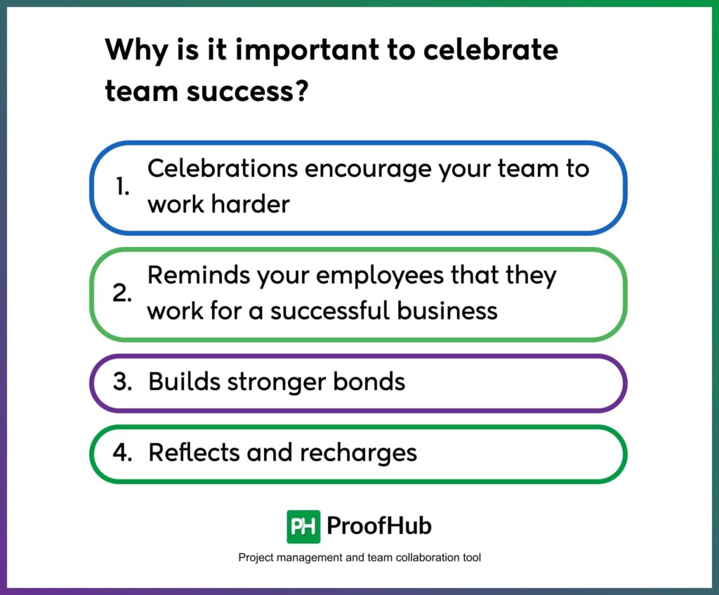 Why is it important to celebrate team success