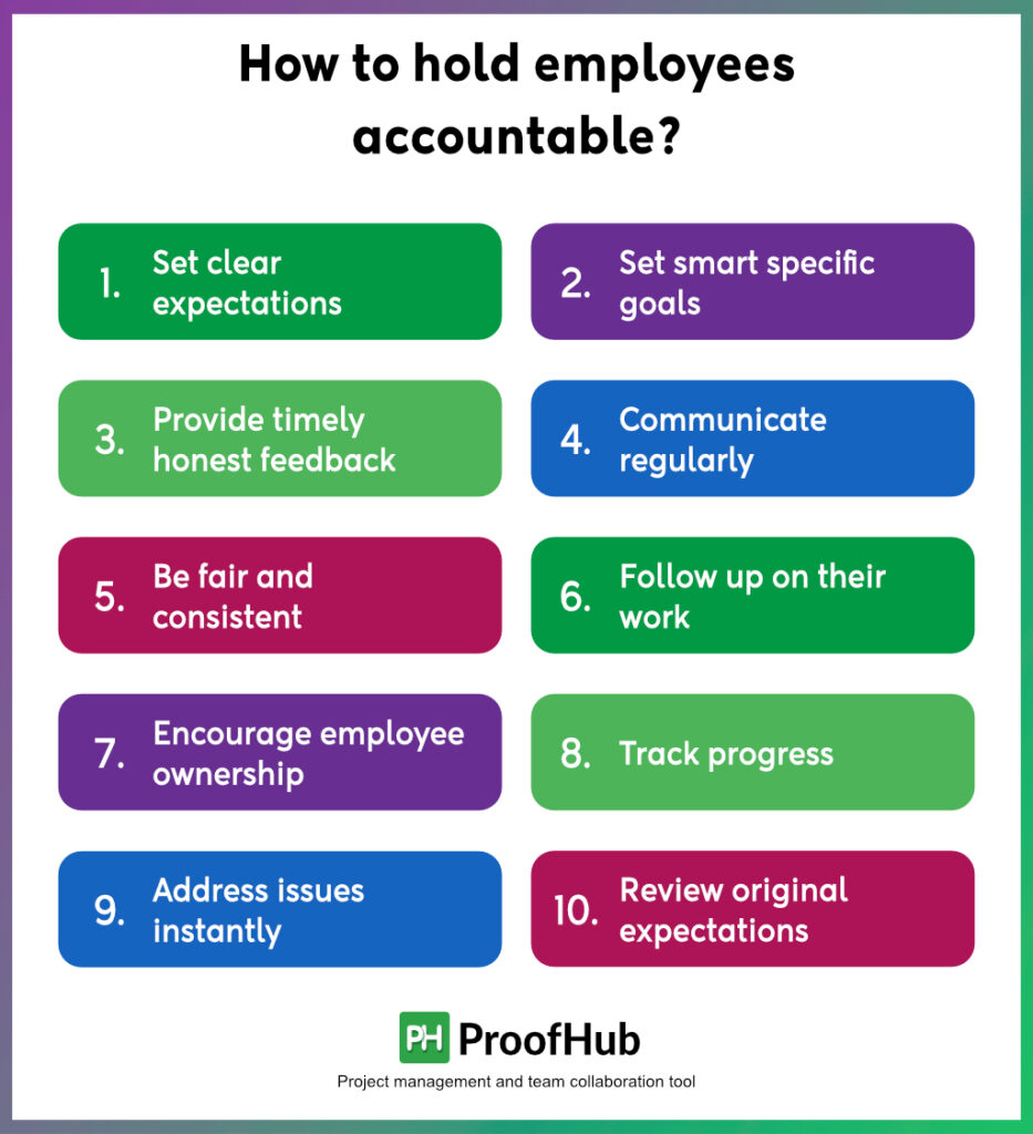 how to hold employees accountable