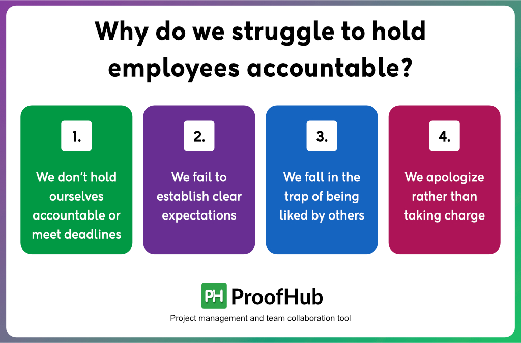 why do we struggle to hold employees accountable