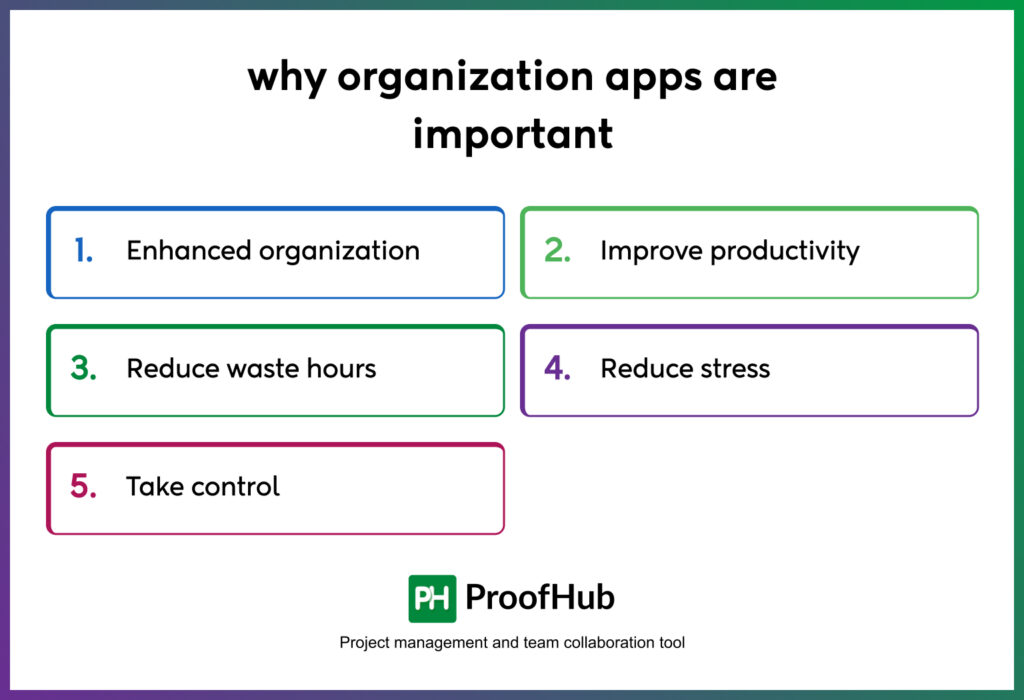 why organization apps are important