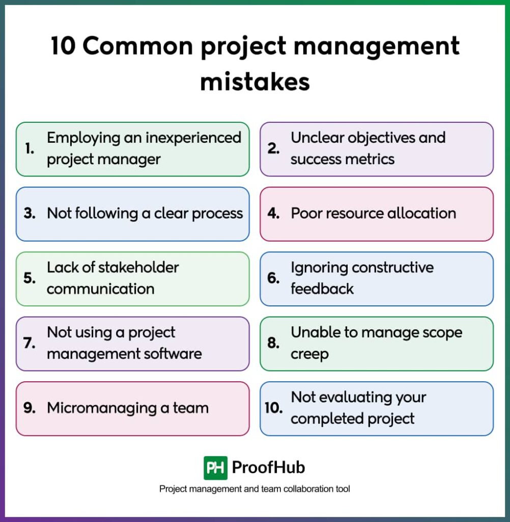 10 Common project management mistakes