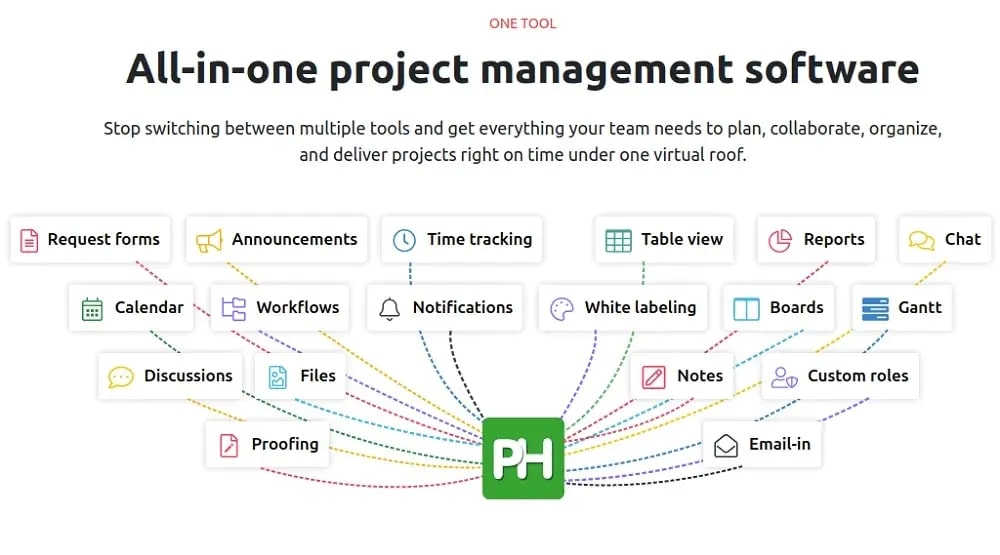 ProofHub is an all-in-one software solution