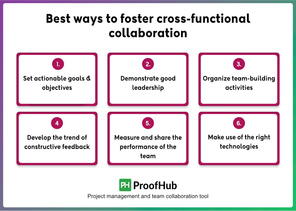 Best ways to foster cross-functional collaboration
