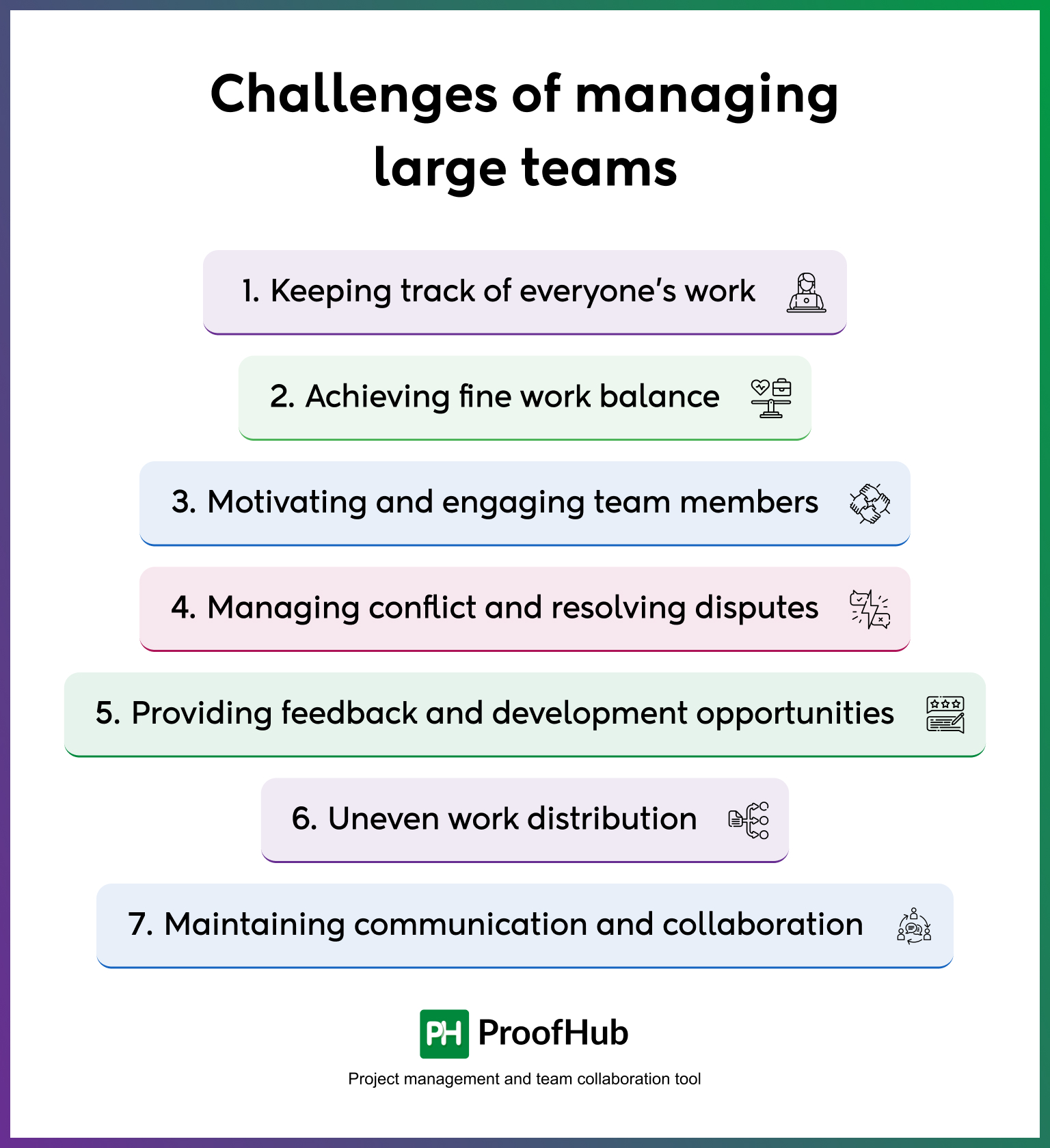 Challenges of managing large teams