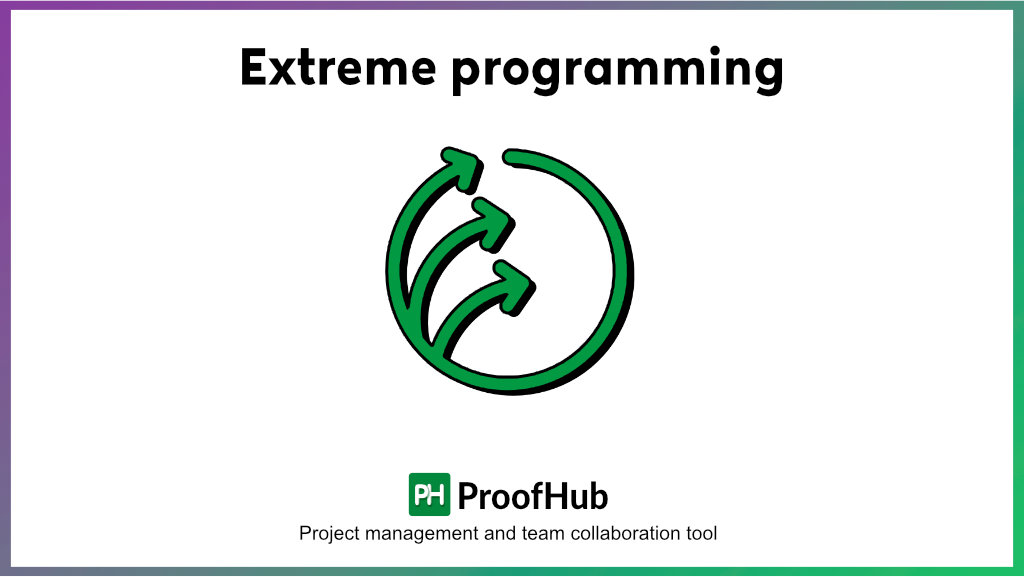 Extreme Programming