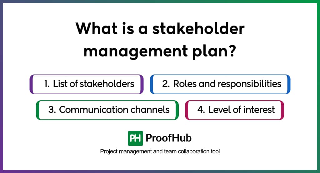 What is a stakeholder management plan?