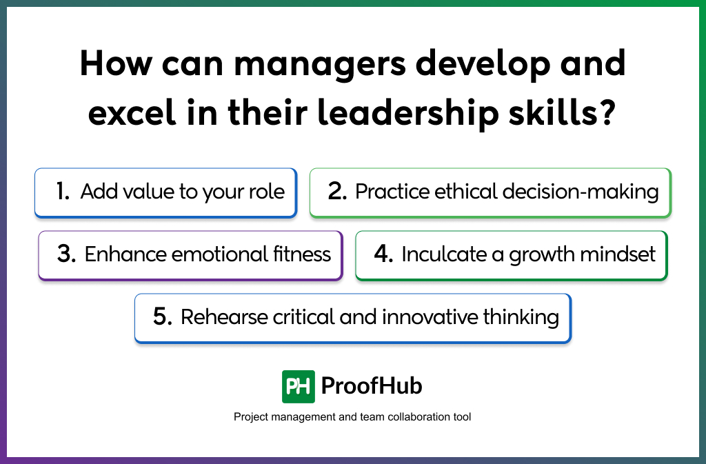 How can managers develop and excel in their leadership skills