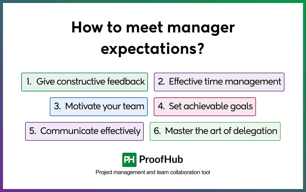 How to meet manager expectations