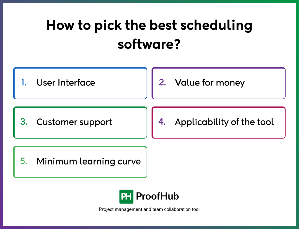 How to pick the best scheduling software