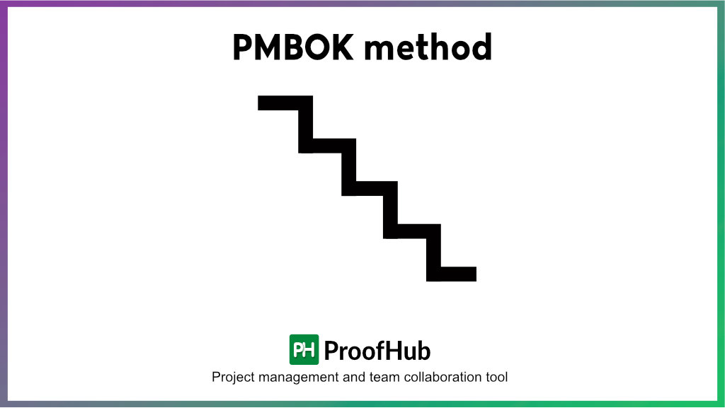 PMBOK Method