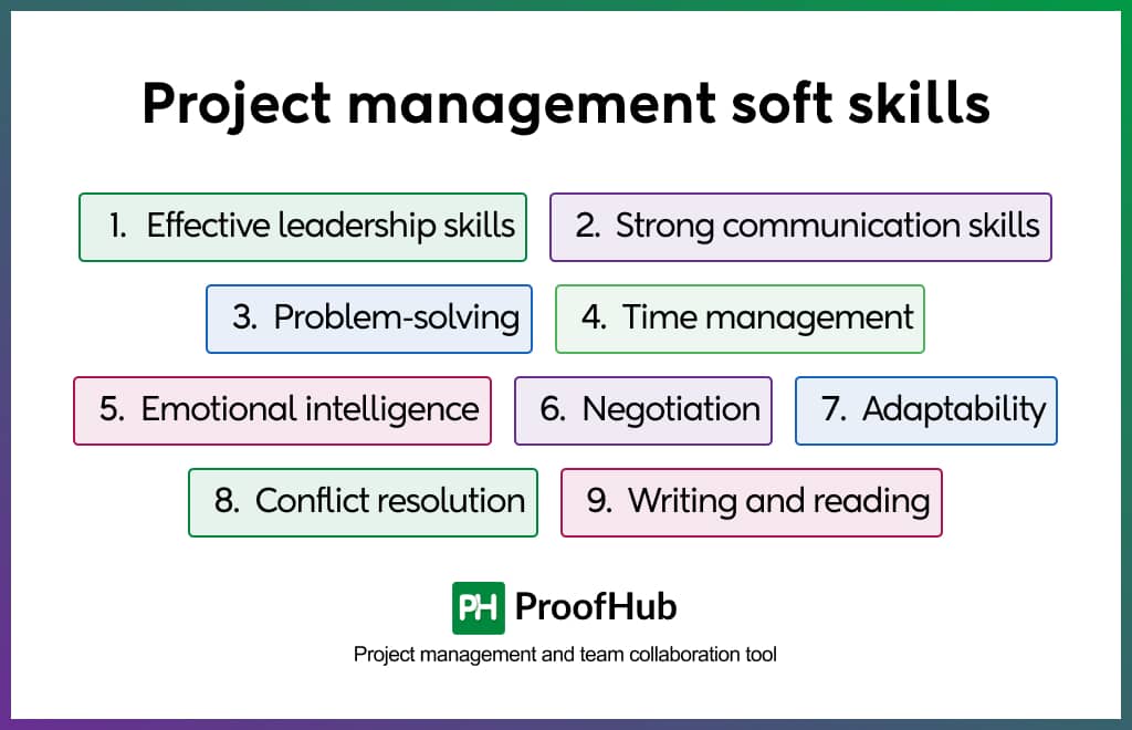 Project management soft skills