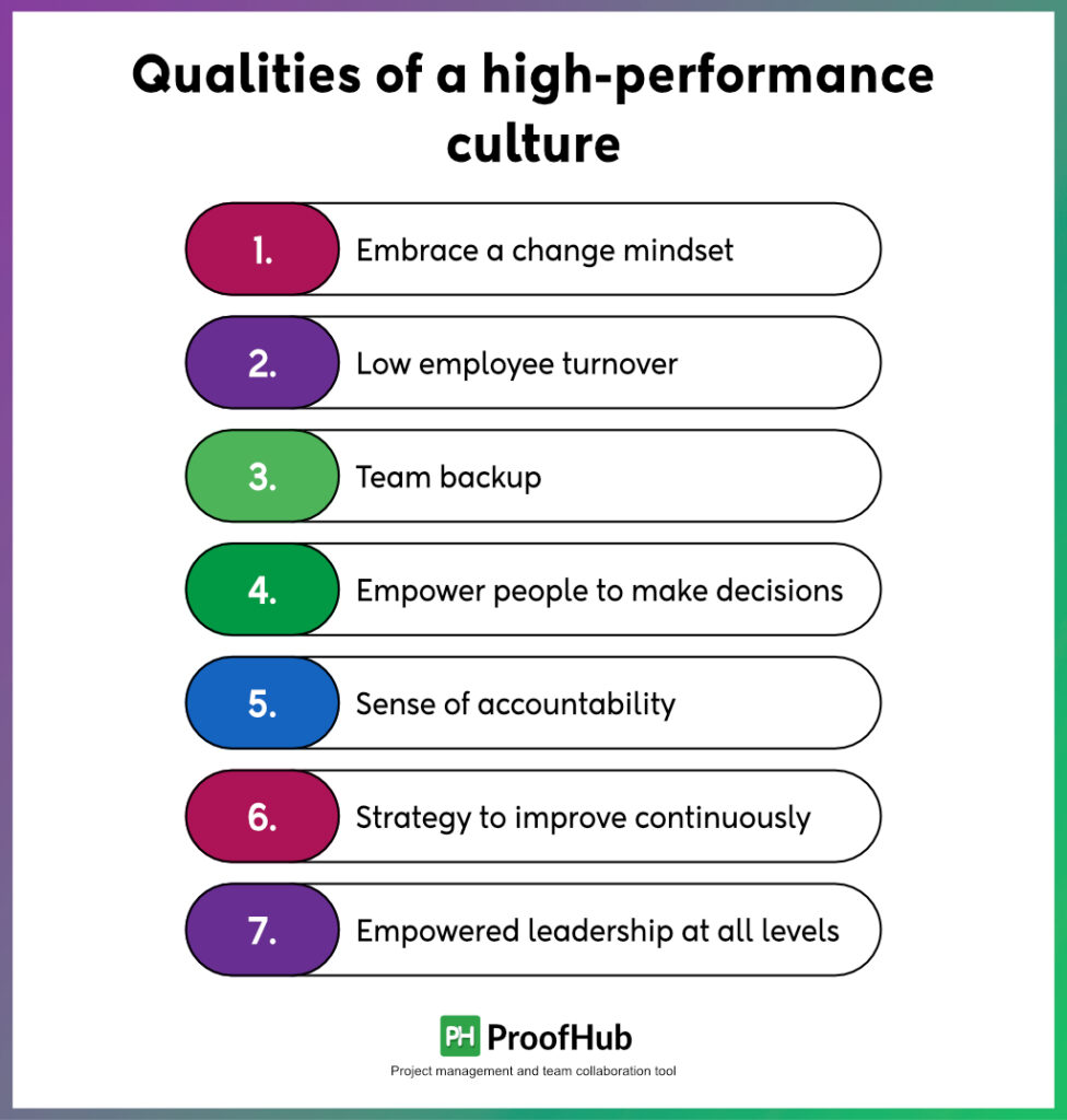 Qualities of a high-performance culture