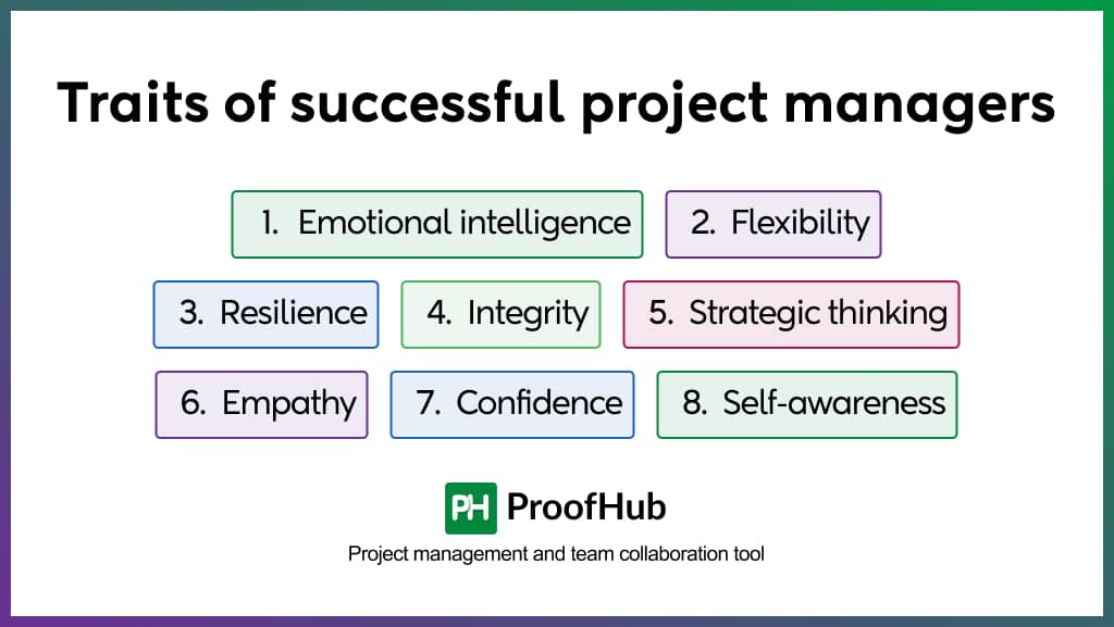 Traits of successful project managers