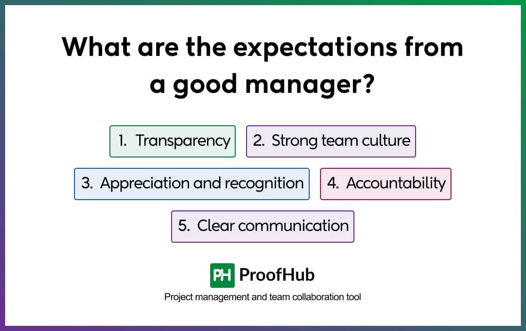 expectations from a good manager