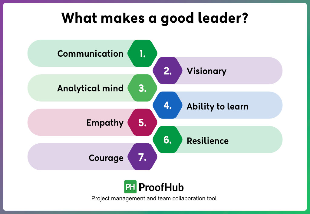 What makes a good leader