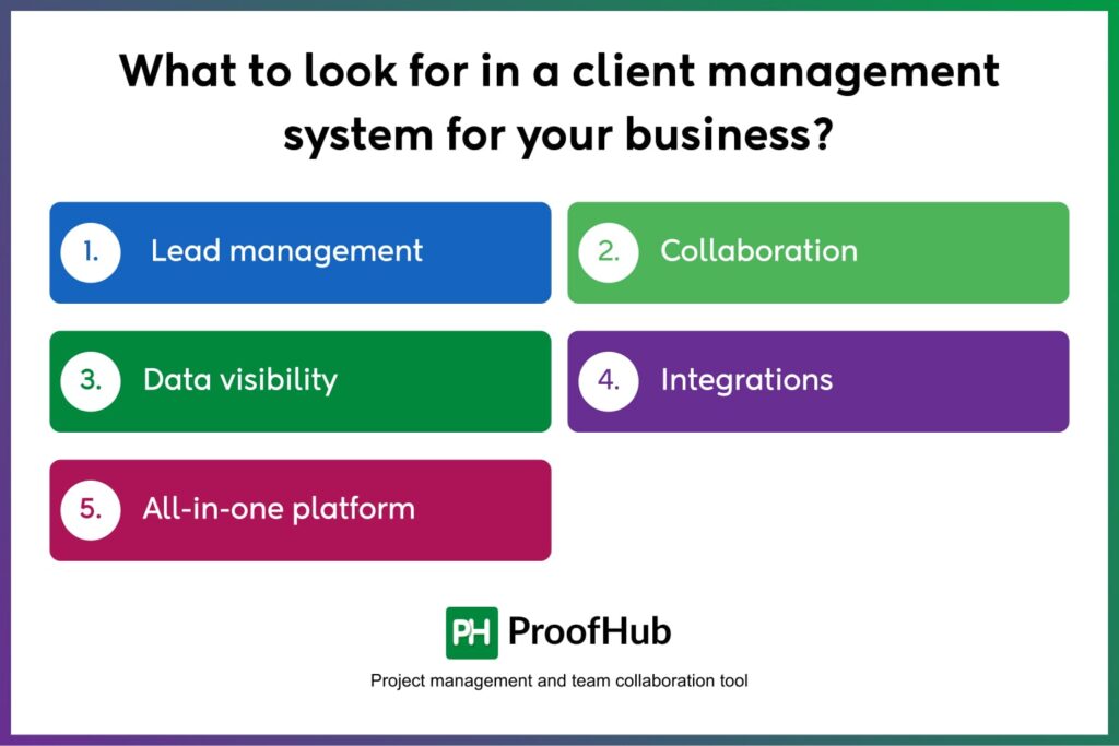 What to look for in a client management system for your business