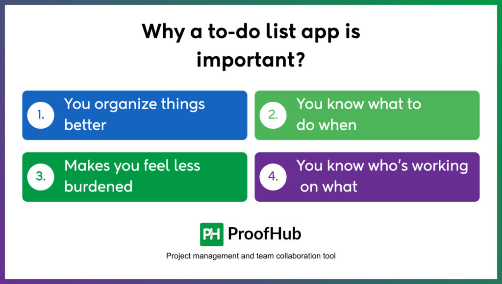 Why a to-do list app is important