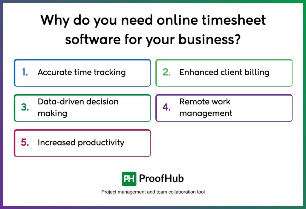 online timesheet software