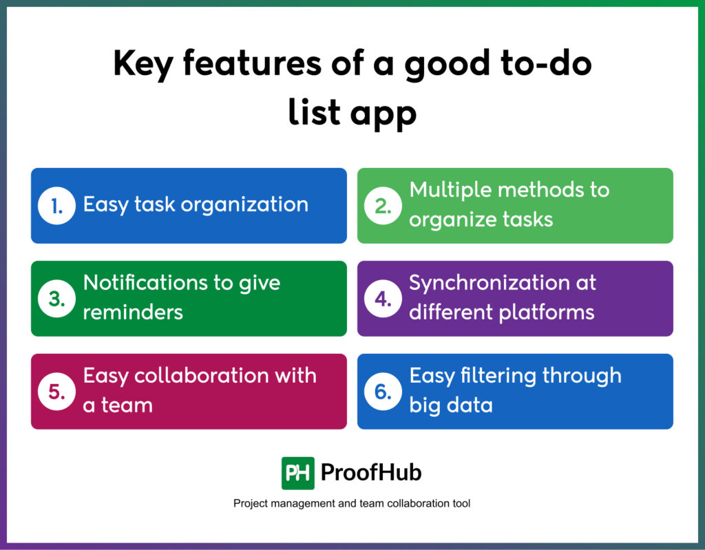 Key features of a good to-do list app