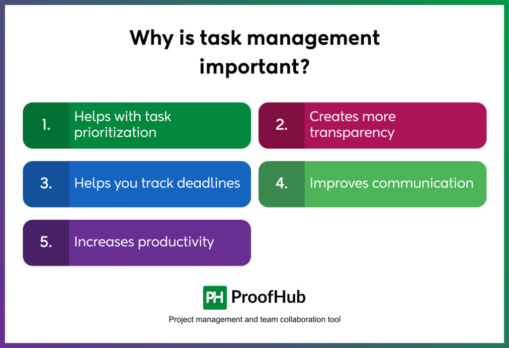 task management important