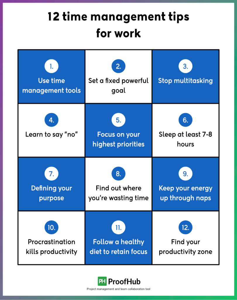 time management tips for work