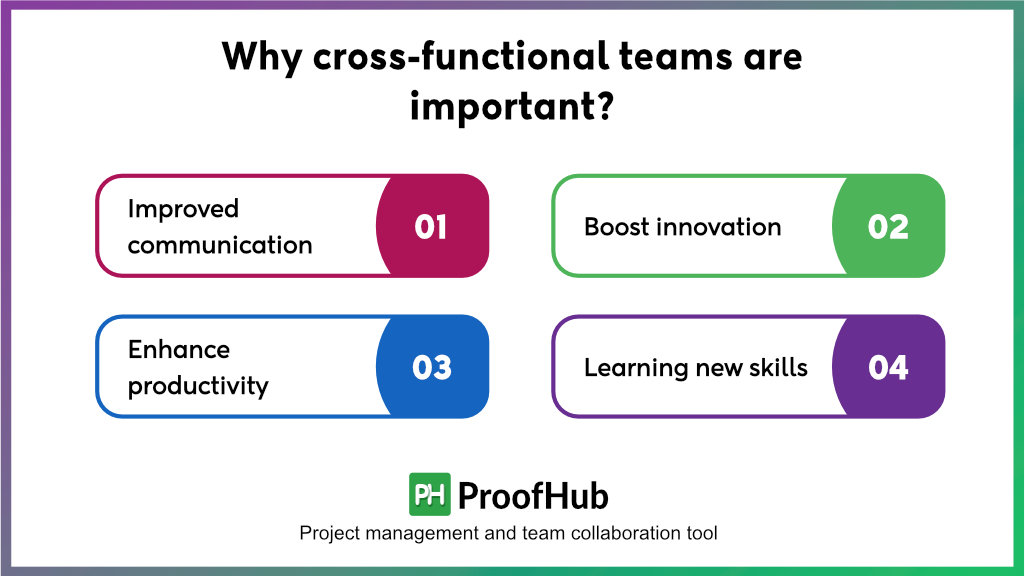 why cross-functional teams are important