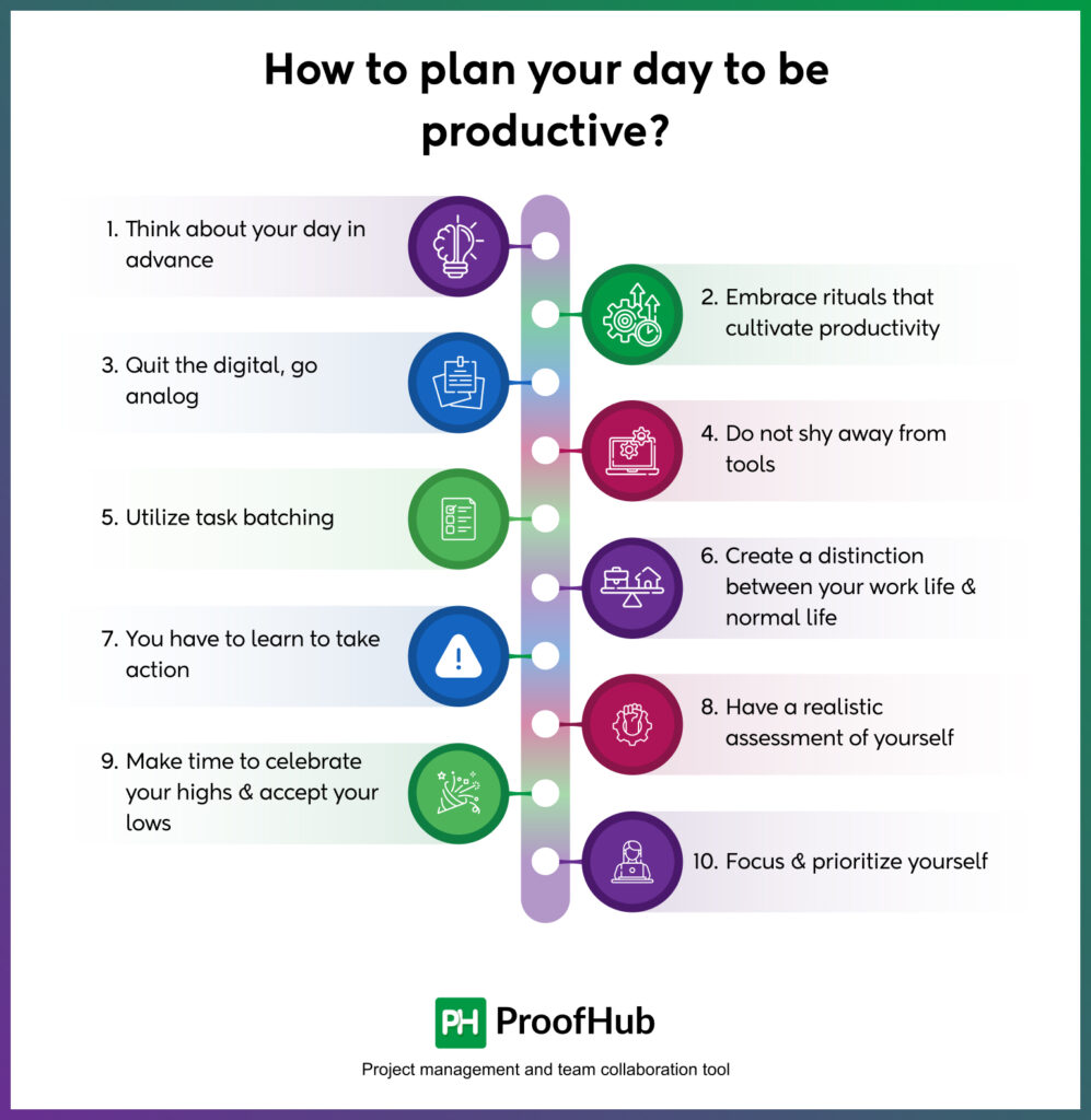 tips to plan your day