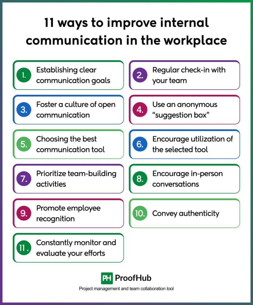 11 ways to improve internal communication in the workplace