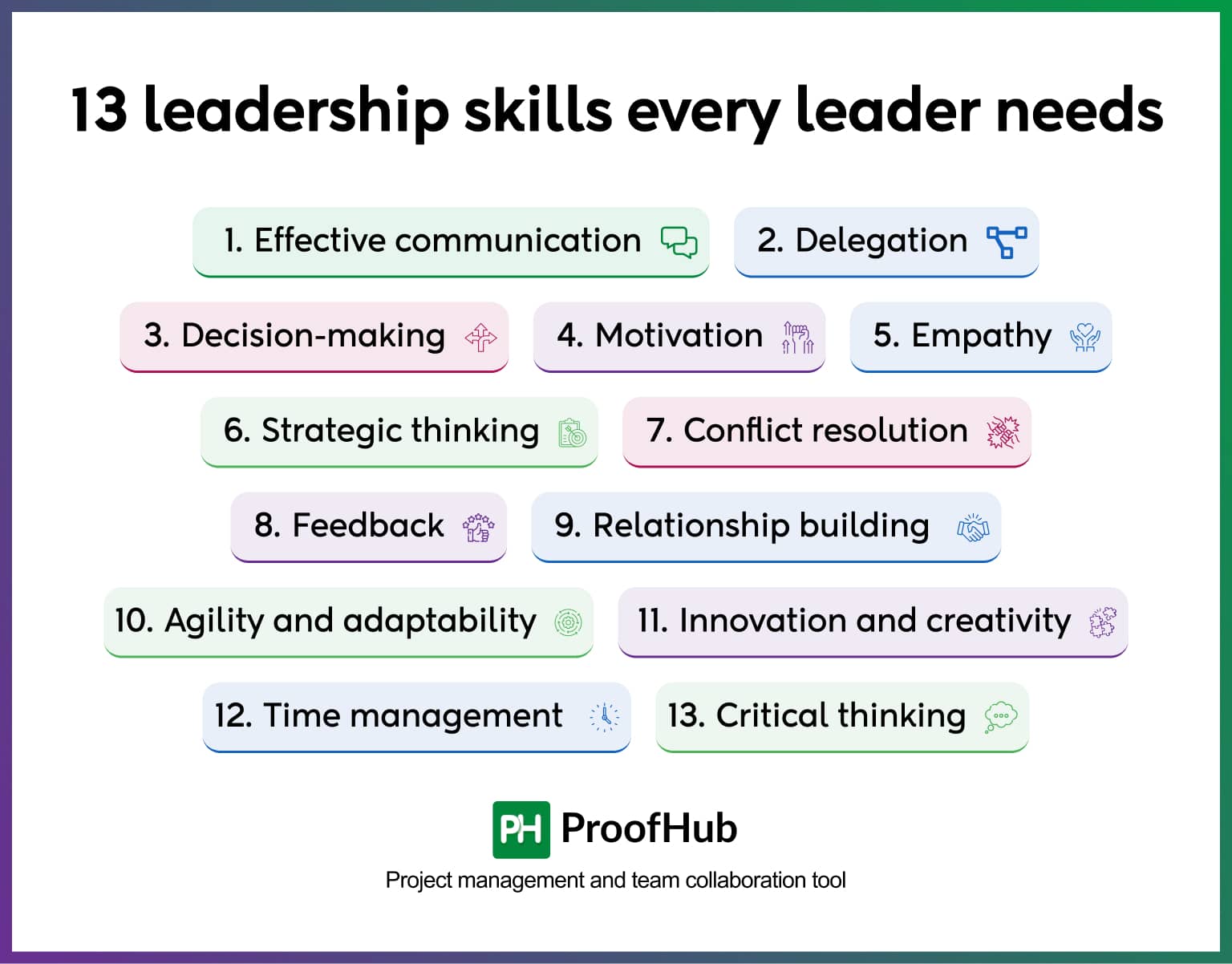 leadership skills every leader needs