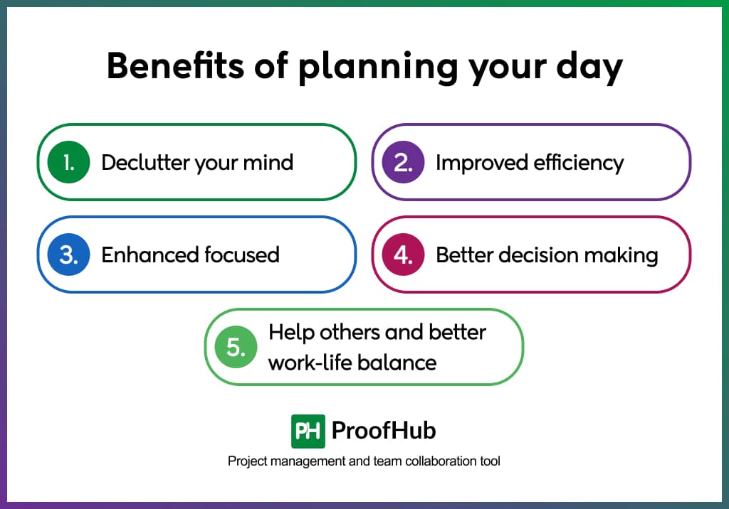 Benefits of planning your day