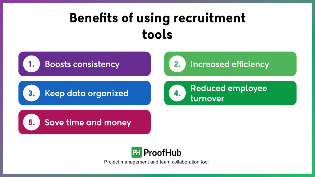 Benefits of using recruitment tools