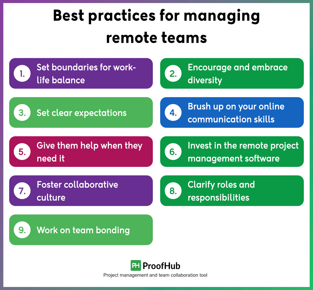 Best practices for managing remote teams