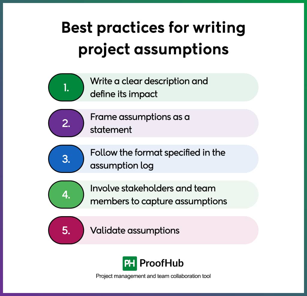 Best practices for writing project assumptions