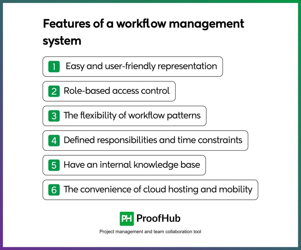Features of a workflow management system
