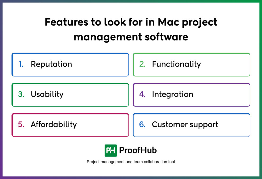 Mac project management software