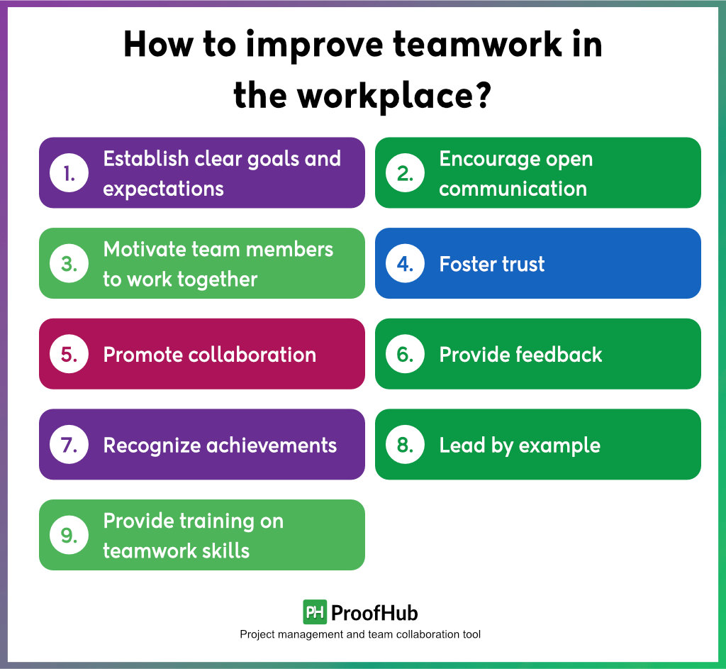How to improve teamwork in the workplace