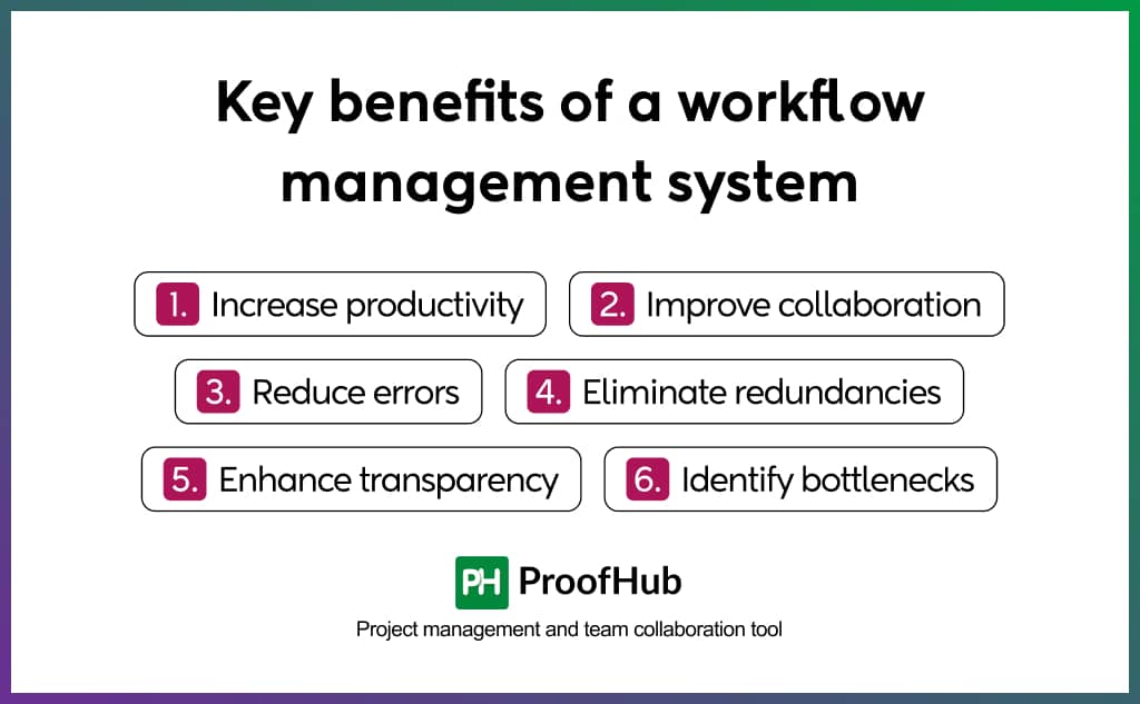 Key benefits of a workflow management system