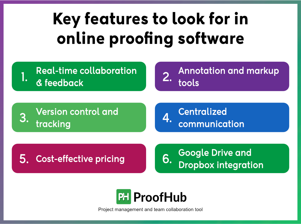 Key features to look for in online proofing software