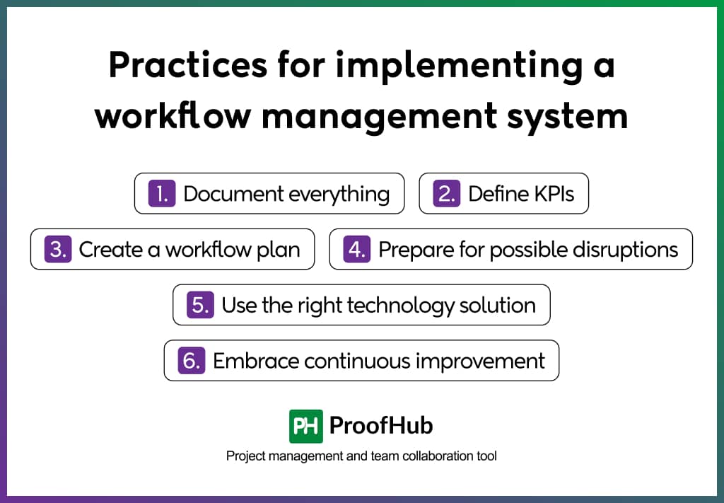 Practices for implementing a workflow management system