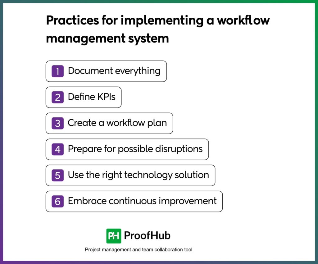 Practices for implementing a workflow management system