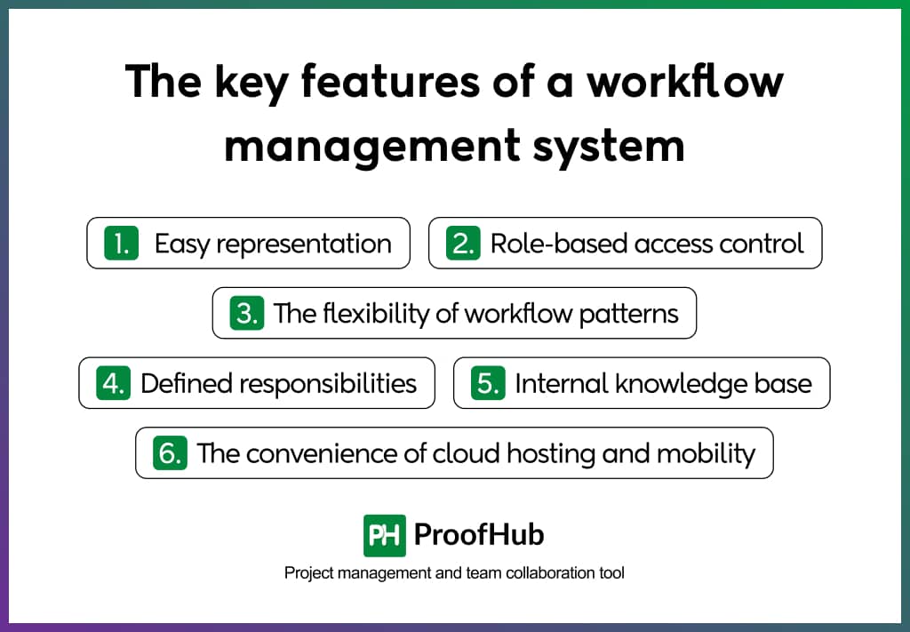 The key features of a workflow management system